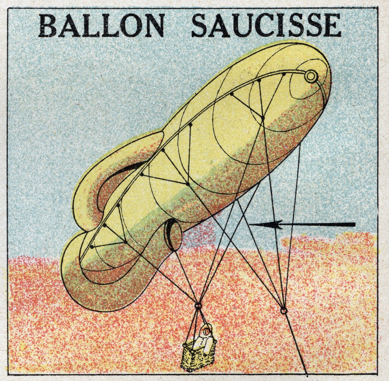 Balony: kiełbasa balonowa. Anonimowa ilustracja z 1925 r. Ze zbiorów prywatnych. autorstwa Anonymous Anonymous