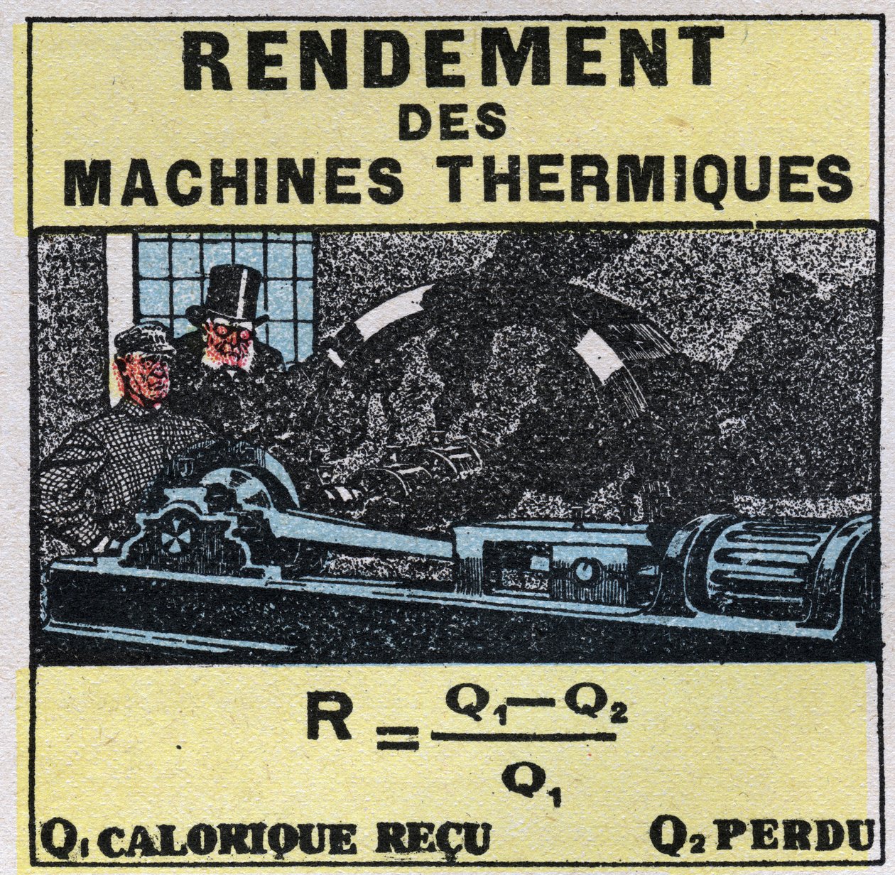 Kalorymetria: sprawność maszyn cieplnych. Anonimowa ilustracja z 1925 r. Ze zbiorów prywatnych. autorstwa Anonymous Anonymous