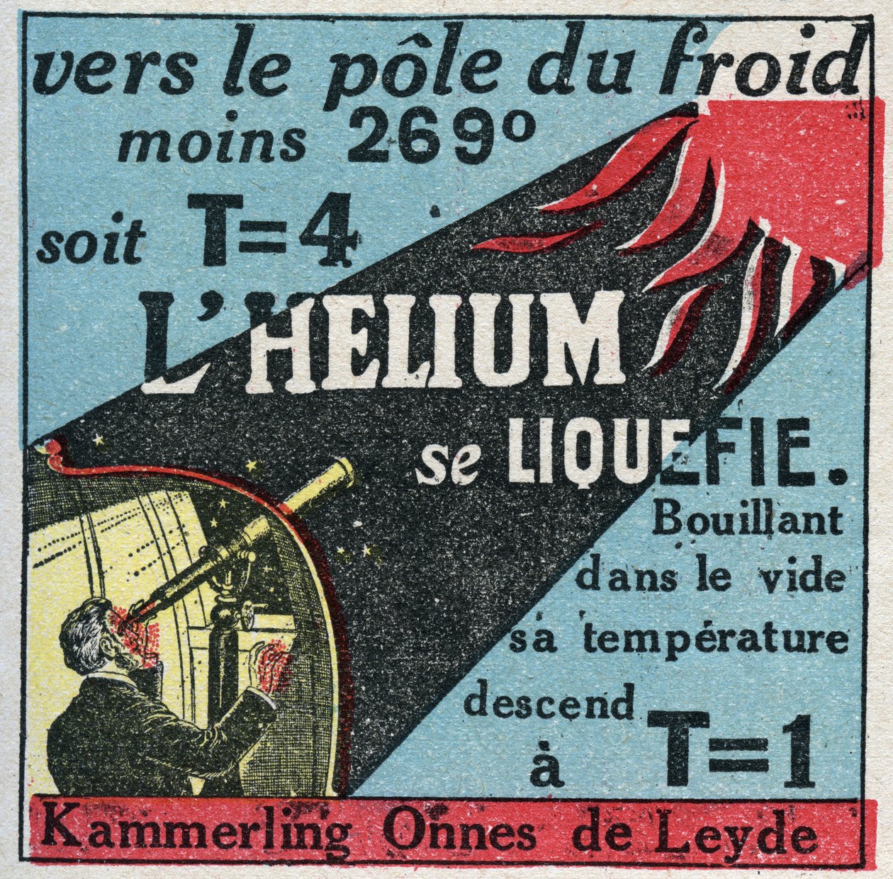 Zmiany stanów: opary. Holenderskiej Heike Kammerling Ones (1853-1926) z Leiden udało się skroplić hel w 1908 roku. Anonimowa ilustracja z 1925 roku. Kolekcja prywatna. autorstwa Anonymous Anonymous