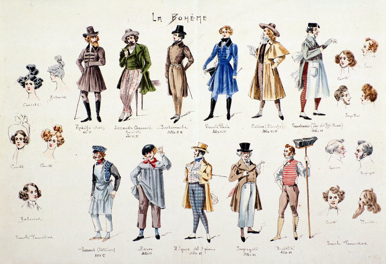 Postacie opery La boheme Pucciniego (1896) autorstwa Anonymous Anonymous