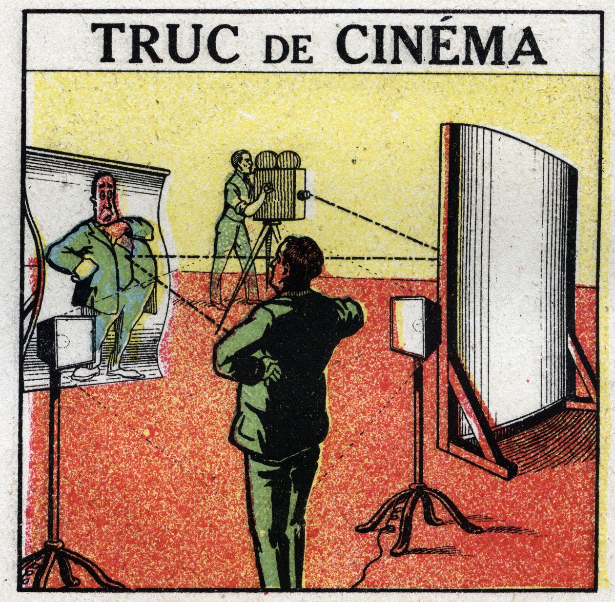 Autor zdjęć: materiał filmowy. Odkształcające się lustra dają iluzję filmowania potworów. Anonimowa ilustracja z 1925 r. Ze zbiorów prywatnych. autorstwa Anonymous Anonymous