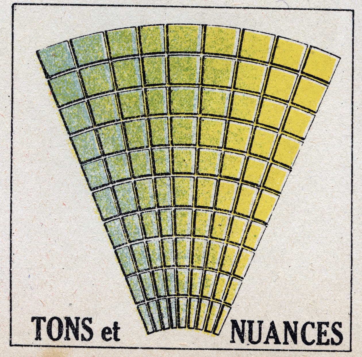 Kolory: tony i odcienie. Anonimowa ilustracja z 1925 r. Ze zbiorów prywatnych. autorstwa Anonymous Anonymous
