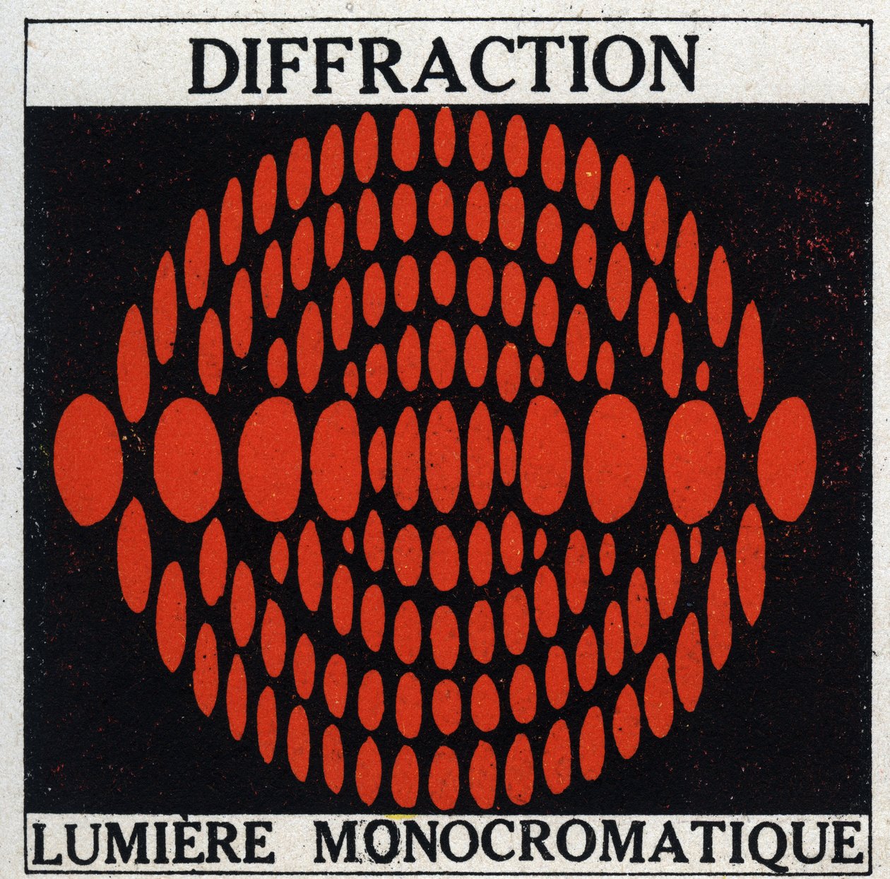 Dyfrakcja: światło monochromatyczne. Anonimowa ilustracja z 1925 r. Ze zbiorów prywatnych. autorstwa Anonymous Anonymous