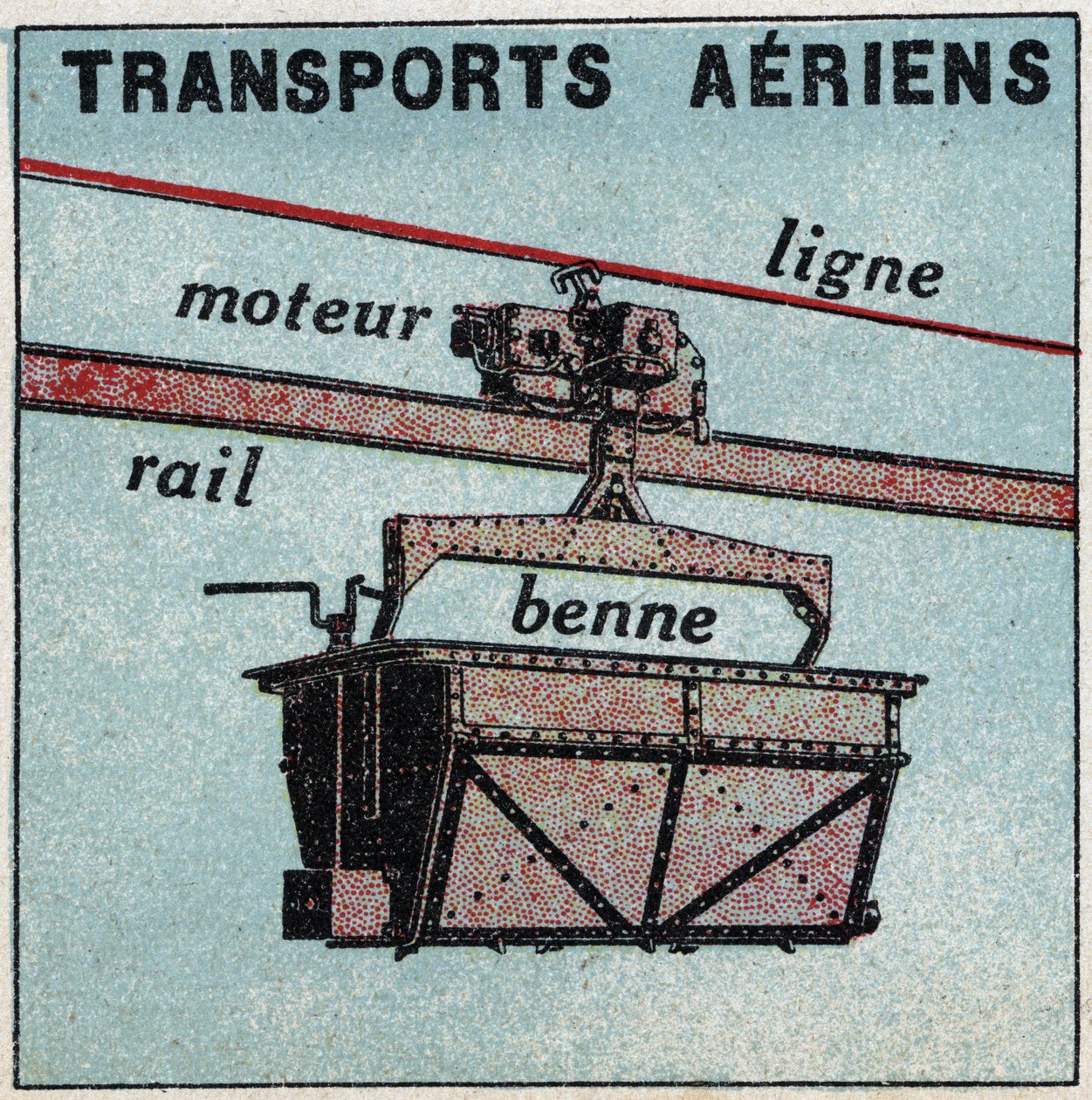Koleje elektryczne: transport lotniczy (teleferyczny). Anonimowa ilustracja z 1925 r. Ze zbiorów prywatnych. autorstwa Anonymous Anonymous