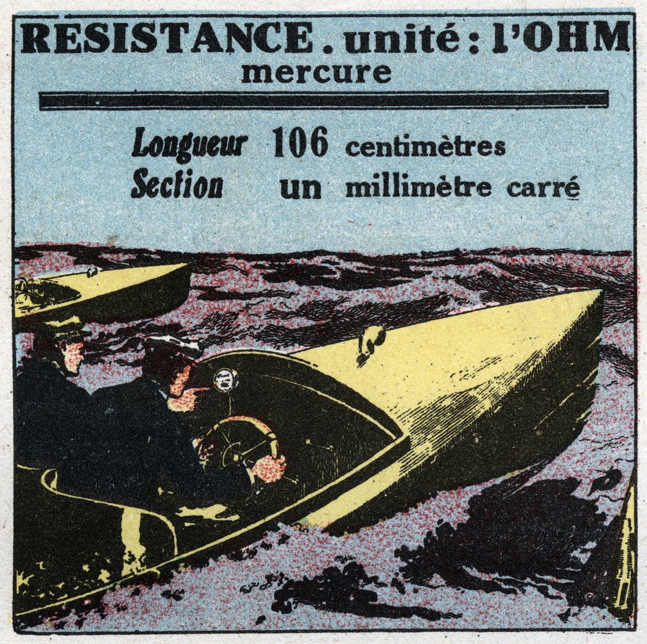 Jednostki elektryczne: om do pomiaru rezystancji. Anonimowa ilustracja z 1925 r. Ze zbiorów prywatnych. autorstwa Anonymous Anonymous