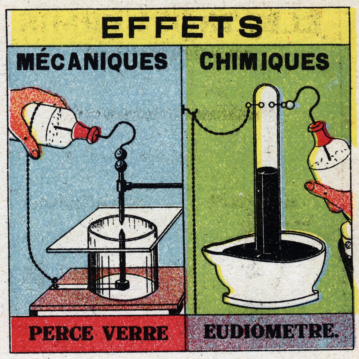 Elektrochemia: efekty iskier elektrycznych. Korzystanie z eudiometru. Anonimowa ilustracja z 1925 r. Ze zbiorów prywatnych. autorstwa Anonymous Anonymous