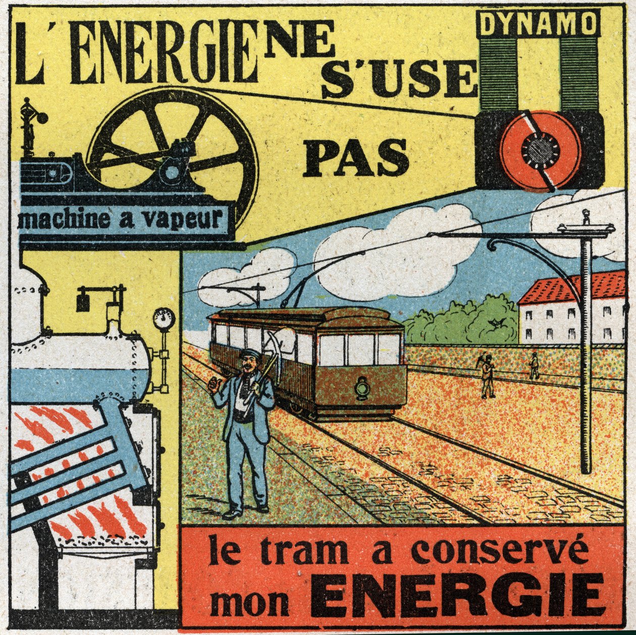 Energia się nie zużywa: produkcja energii elektrycznej za pomocą prądnicy zasilającej maszynę parową tramwaju. Anonimowa ilustracja z 1925 r. Ze zbiorów prywatnych. autorstwa Anonymous Anonymous