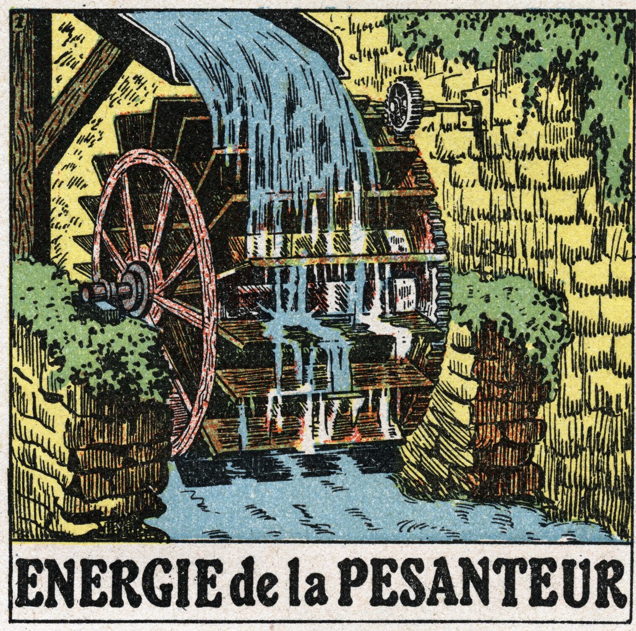 Energia grawitacji: koło młyna wodnego. Anonimowa ilustracja z 1925 r. Ze zbiorów prywatnych. autorstwa Anonymous Anonymous