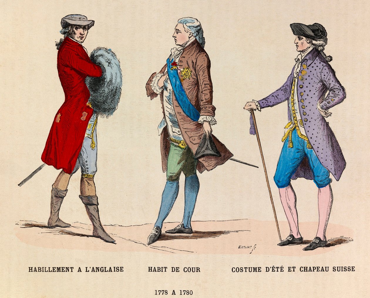Ubrania angielskie, pozew sądowy i kapelusz szwajcarski z lat 1778-1780 - kolekcja prywatna autorstwa Anonymous Anonymous