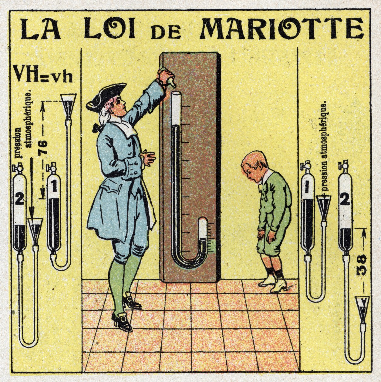 Ciśnienie gazu: prawo Mariotte