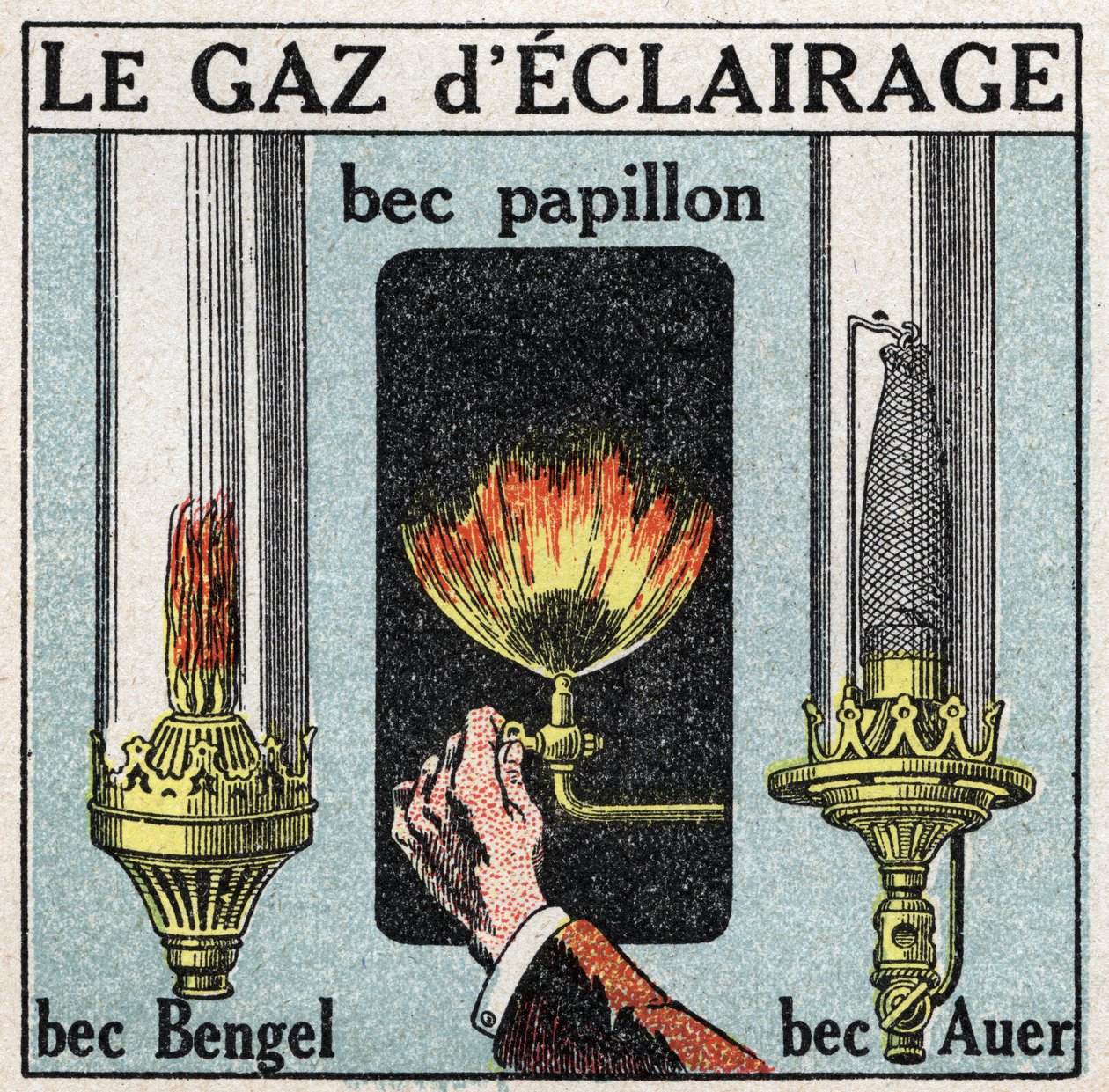 Źródła światła: gaz świetlny i różne dzioby (wylewka motylkowa, wylewka Bengel, wylewka Auer). Anonimowa ilustracja z 1925 r. Ze zbiorów prywatnych. autorstwa Anonymous Anonymous