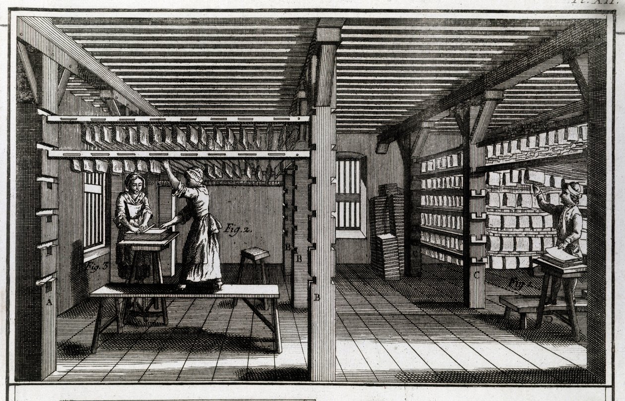 Fabryka papieru: etap suszenia. Grawerowanie XVIII wieku. Prywatna kolekcja autorstwa Anonymous Anonymous