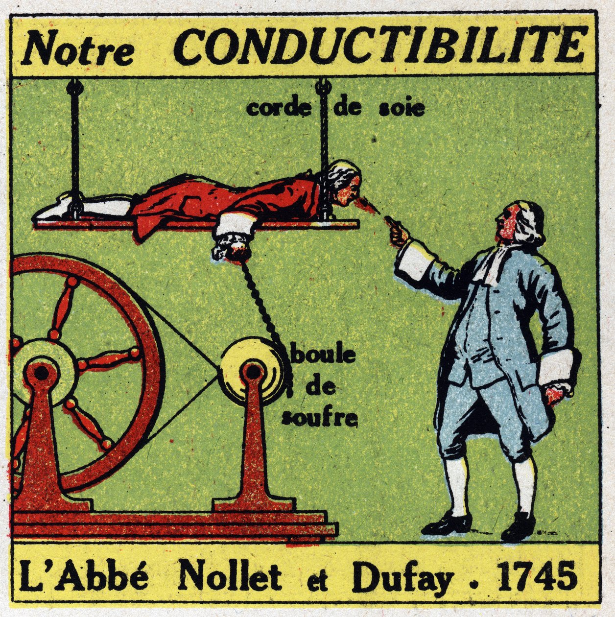 Fizjologiczne skutki elektryczności: doświadczenia Abbe Jean Antoine (Jean-Antoine) Nolleta (1700-1770) i Charlesa Francois Du Fay (Dufay?) (1698-1739) w 1745 na przewodność ludzkiego ciała. Anonimowa ilustracja z 1925 r. Ze zbiorów prywatnych. autorstwa Anonymous Anonymous
