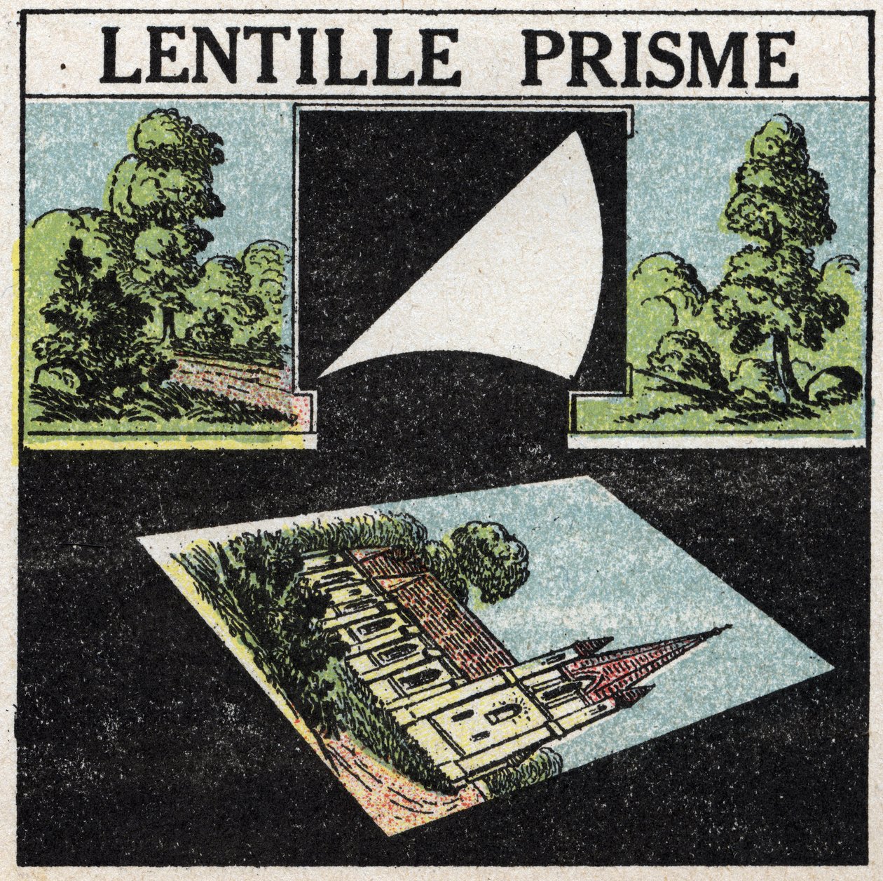 Pryzmaty i soczewki: soczewka pryzmatyczna. Anonimowa ilustracja z 1925 r. Ze zbiorów prywatnych. autorstwa Anonymous Anonymous