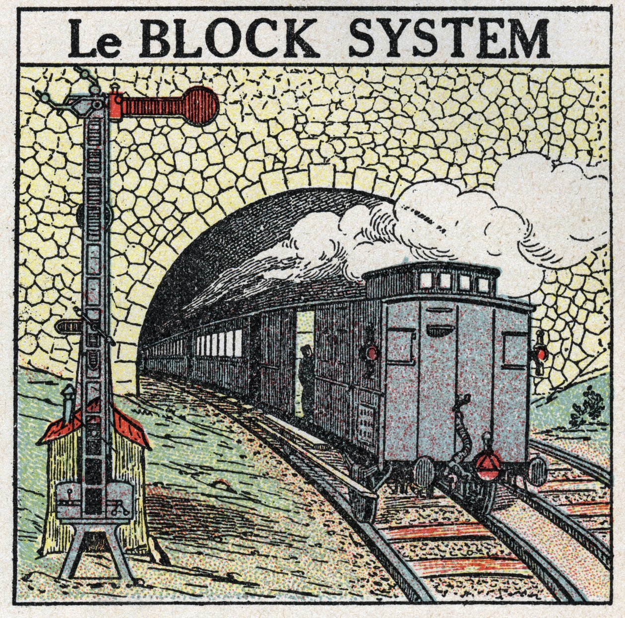 Koleje: system blokowy wykorzystuje wokół głównych miast, aby uniknąć kolizji. Anonimowa ilustracja z 1925 r. Ze zbiorów prywatnych. autorstwa Anonymous Anonymous