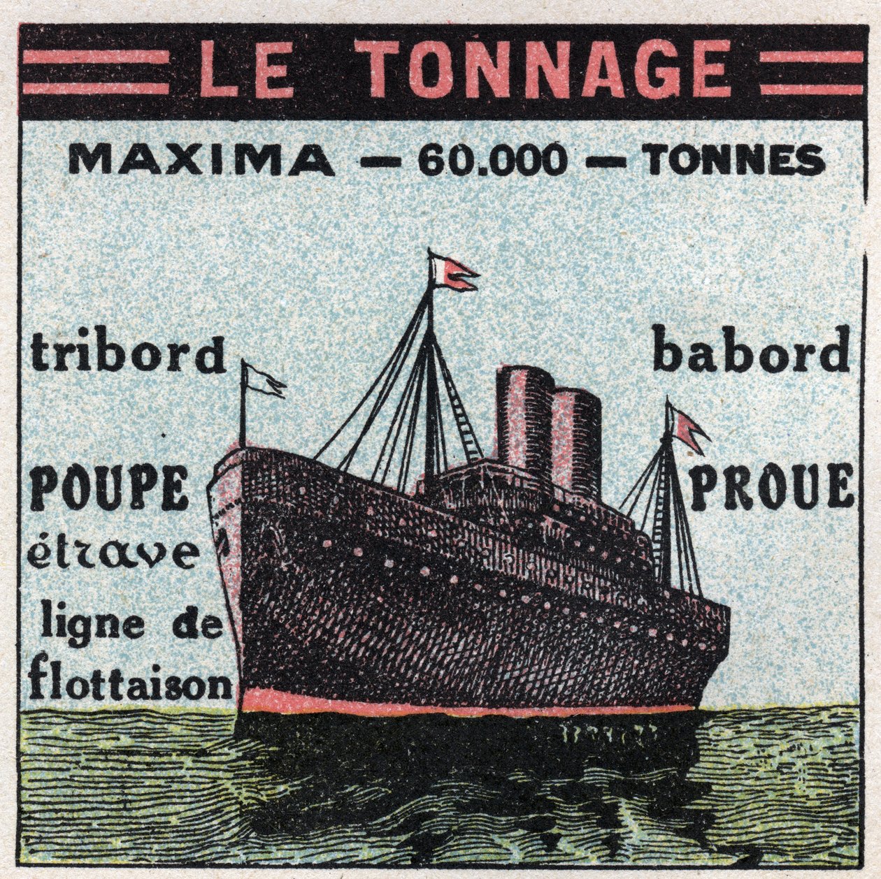 Statki i statki: tonaż. Anonimowa ilustracja z 1925 r. Ze zbiorów prywatnych. autorstwa Anonymous Anonymous