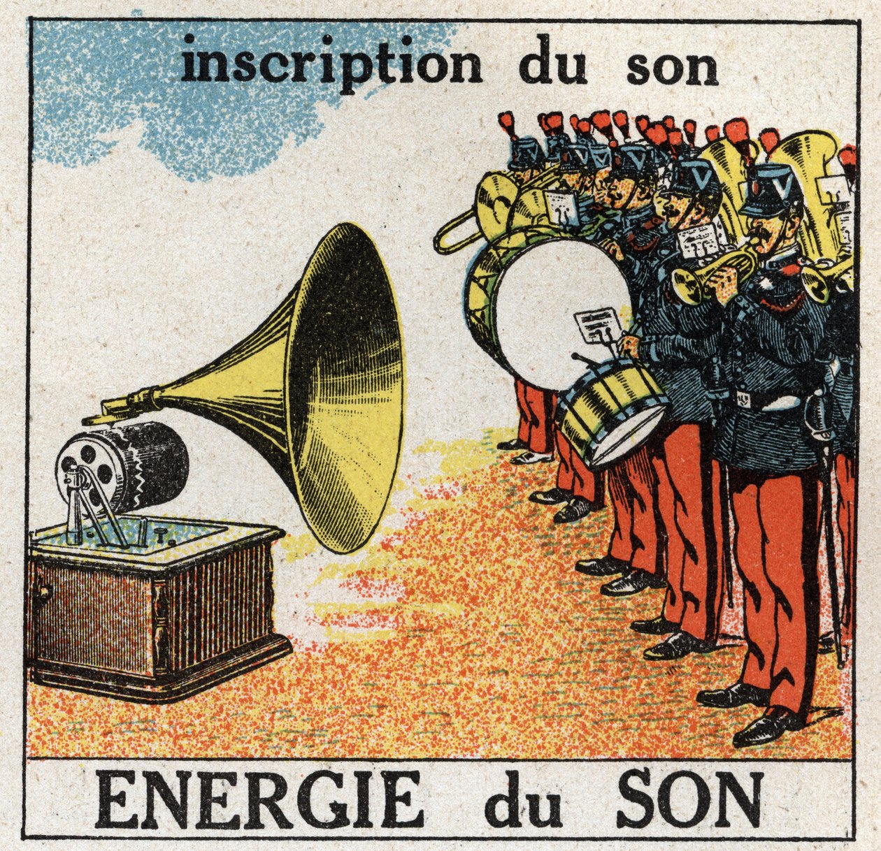 Energia dźwięku: nagranie na gramofon muzyki orkiestry wojskowej. Anonimowa ilustracja z 1925 r. Ze zbiorów prywatnych. autorstwa Anonymous Anonymous