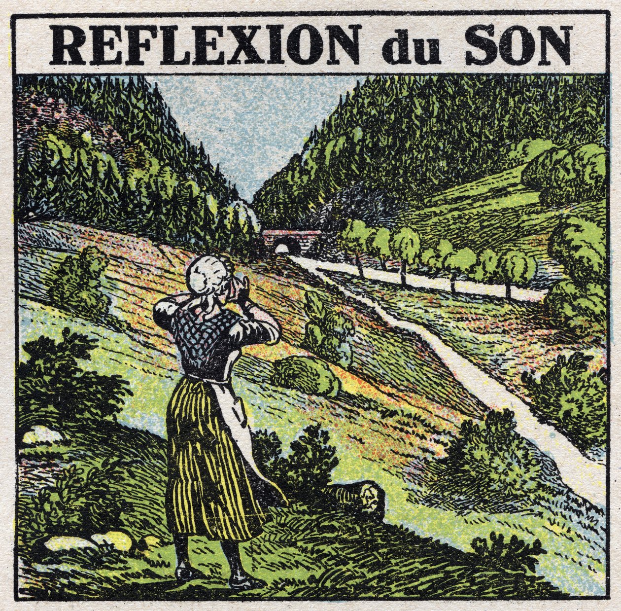 Energia dźwięku: odbicie dźwięku przez zjawisko echa. Anonimowa ilustracja z 1925 r. Ze zbiorów prywatnych. autorstwa Anonymous Anonymous