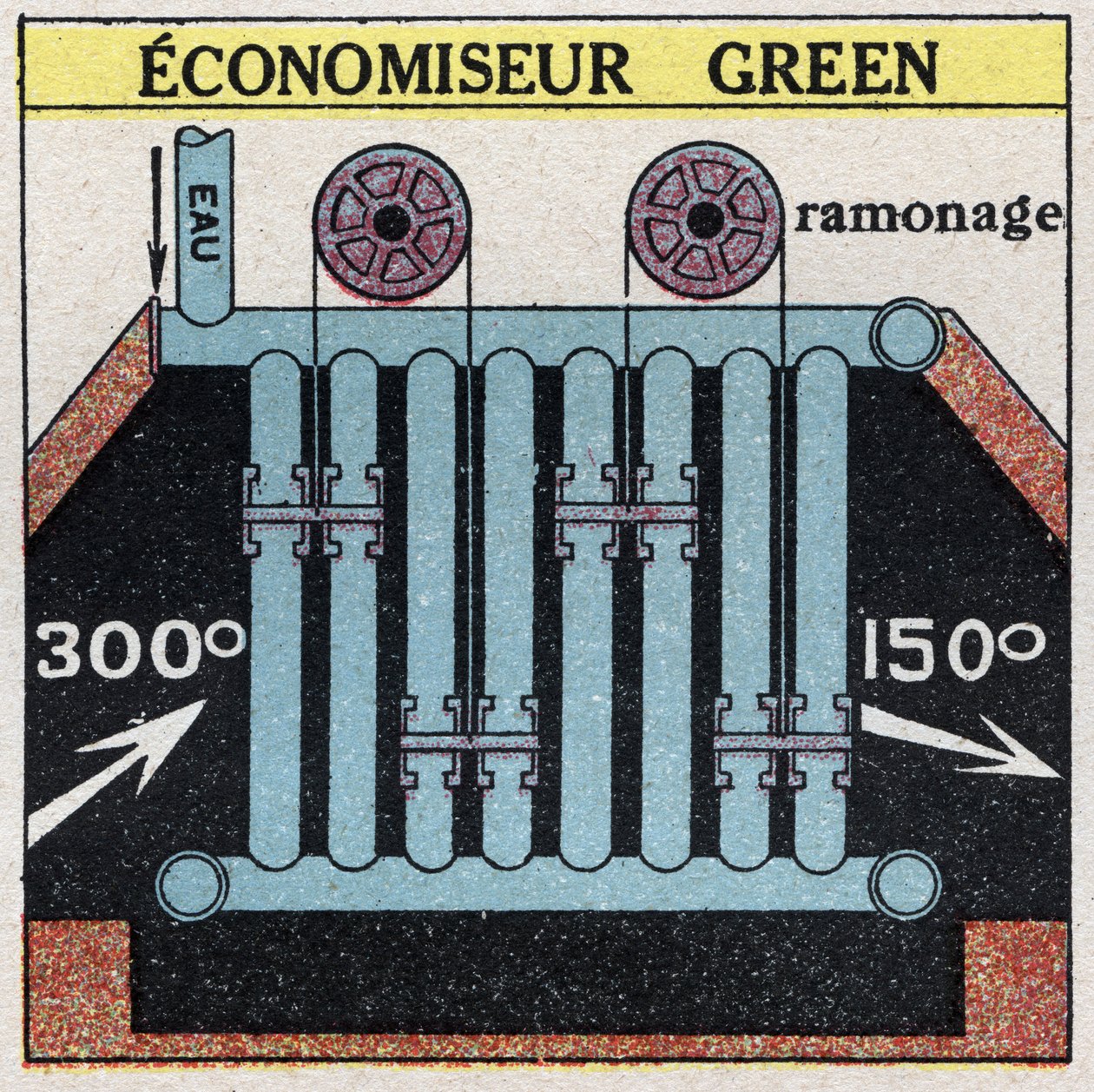 Wytwornice pary: Zielony ekonomizer do kotła. Anonimowa ilustracja z 1925 r. Ze zbiorów prywatnych. autorstwa Anonymous Anonymous