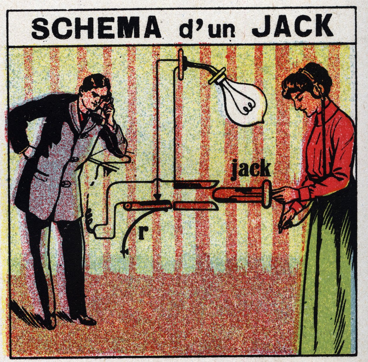 Telefon: schemat gniazda. Anonimowa ilustracja z 1925 r. Ze zbiorów prywatnych. autorstwa Anonymous Anonymous