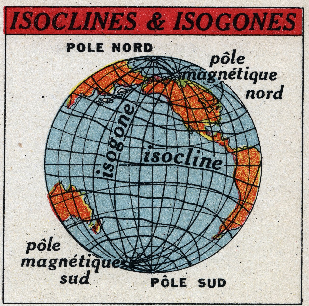 Magnetyzm ziemski: Mapa magnetyczna pokazująca izokliny i izogony. Anonimowa ilustracja z 1925 r. Ze zbiorów prywatnych. autorstwa Anonymous Anonymous