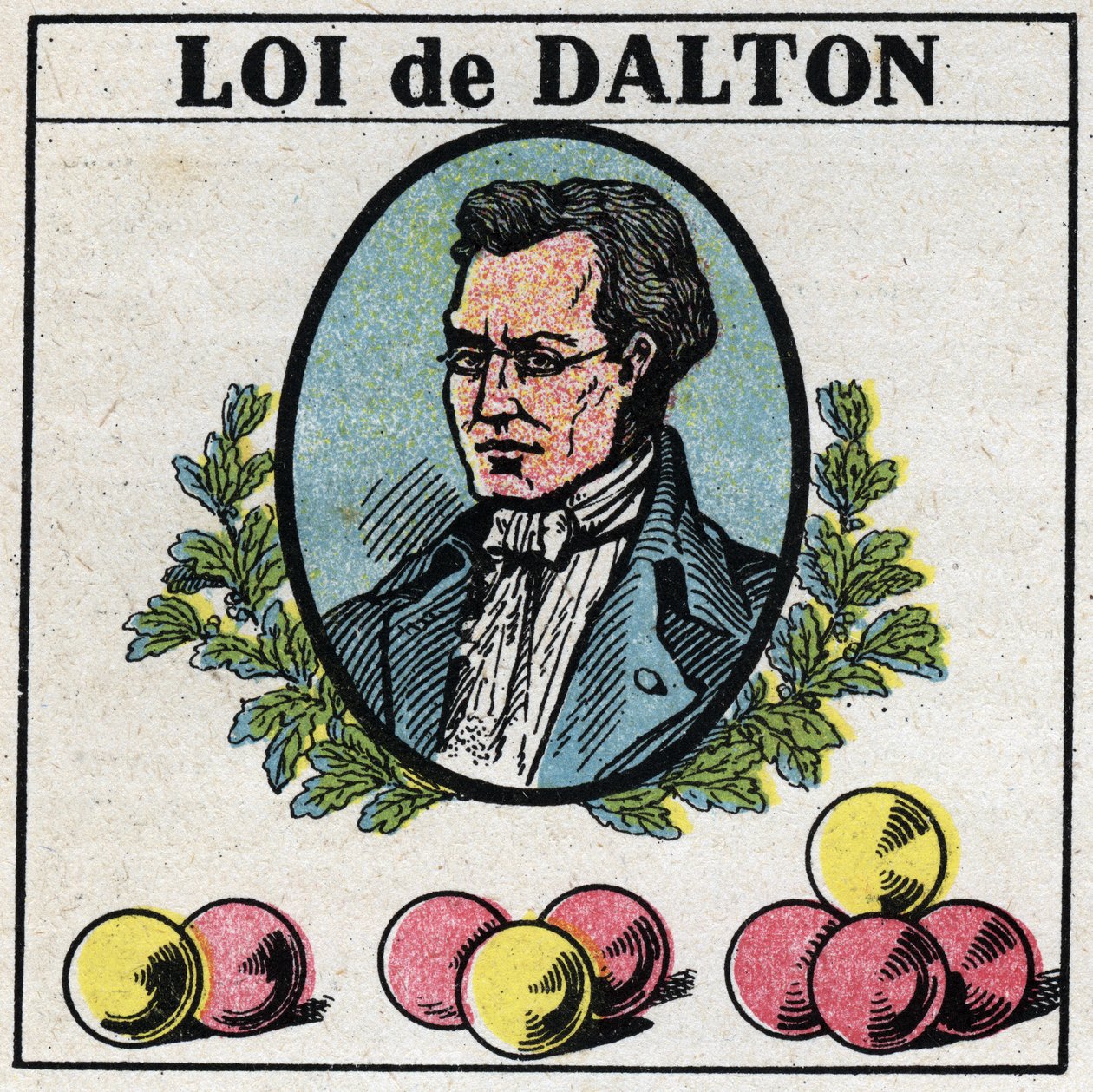 Atomy: Prawo Johna Daltona (1766-1844). Anonimowa ilustracja z 1925 r. Ze zbiorów prywatnych. autorstwa Anonymous Anonymous