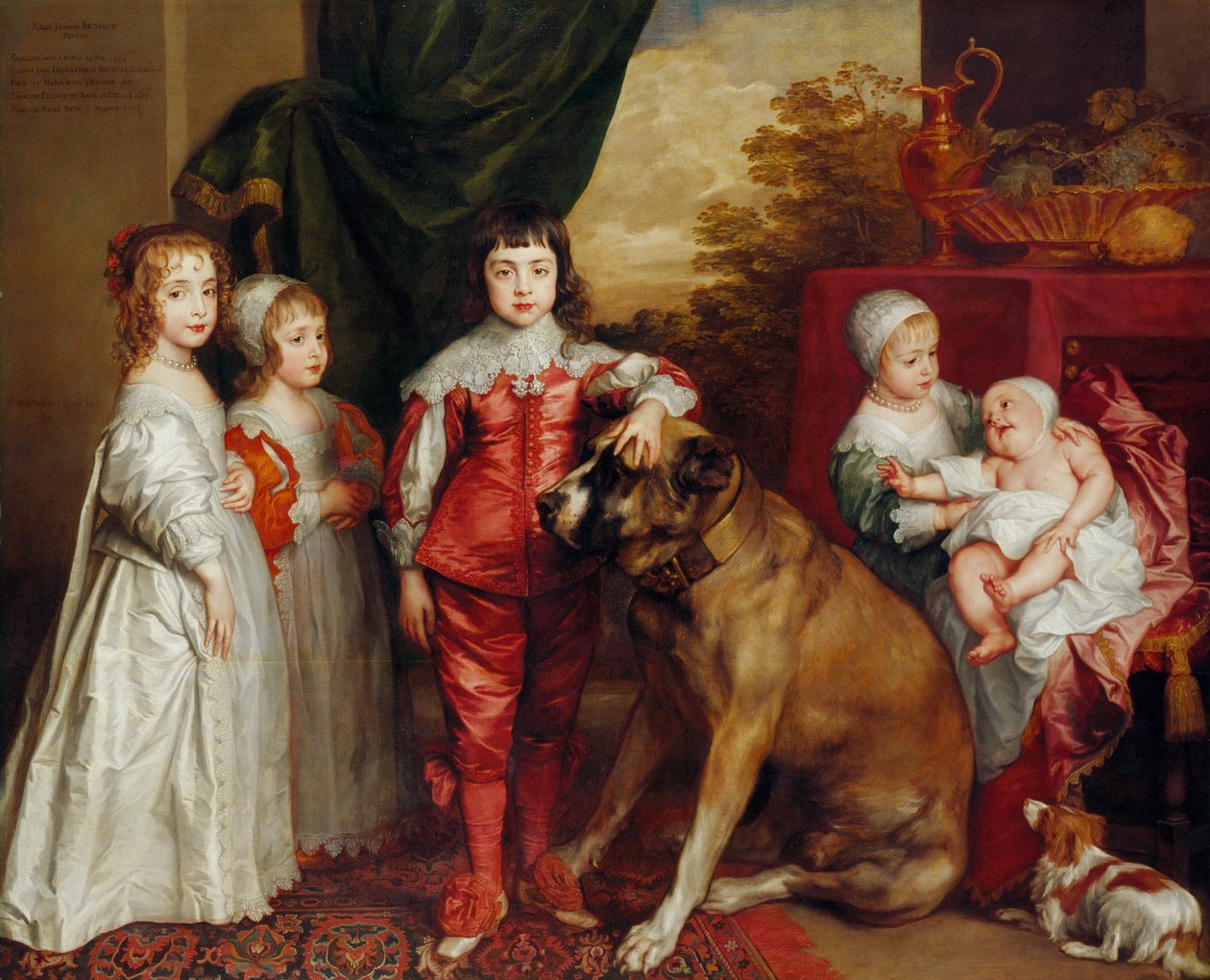 Pięć najstarszych dzieci Karola I autorstwa Anthony van Dyck
