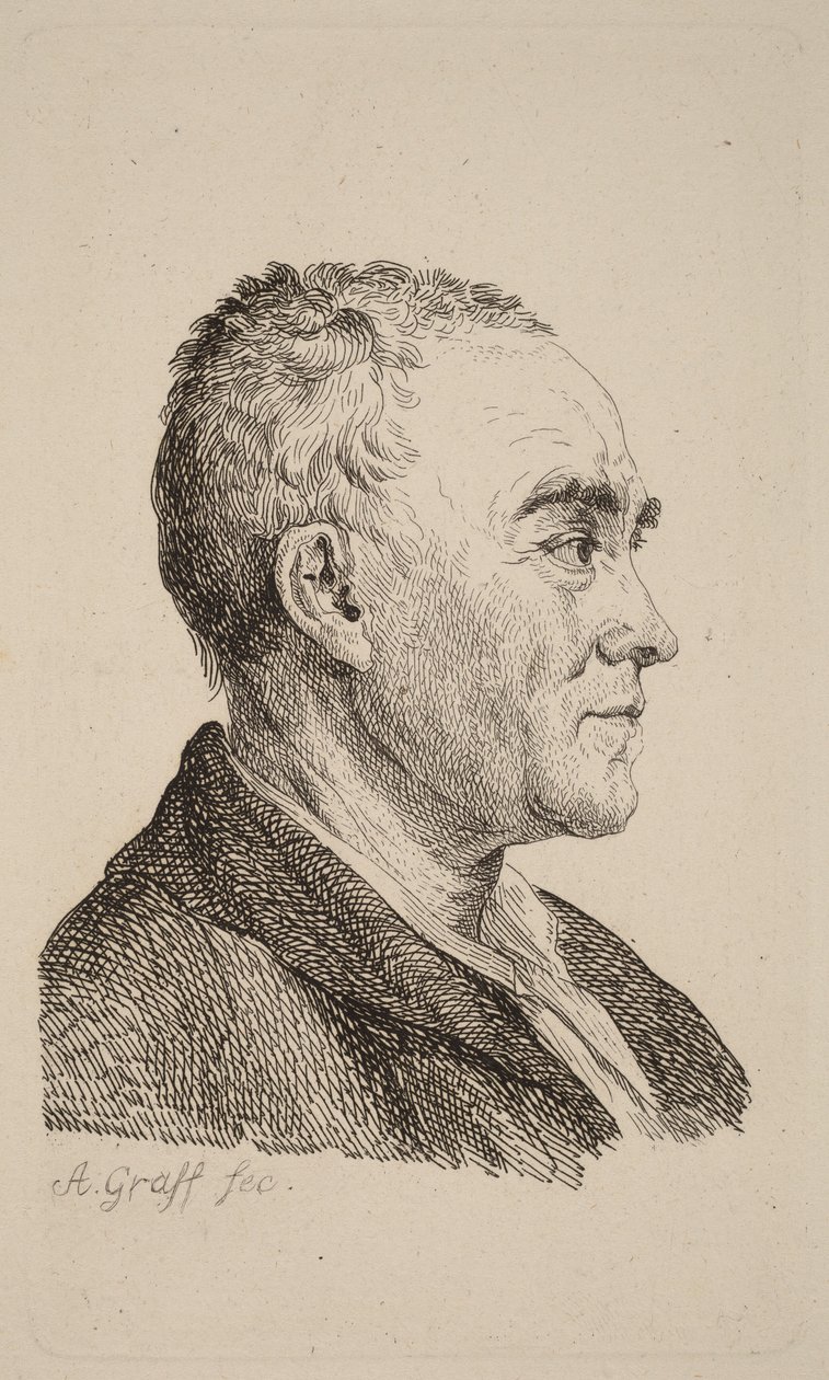 Johann Georg Sulzer autorstwa Anton Graff