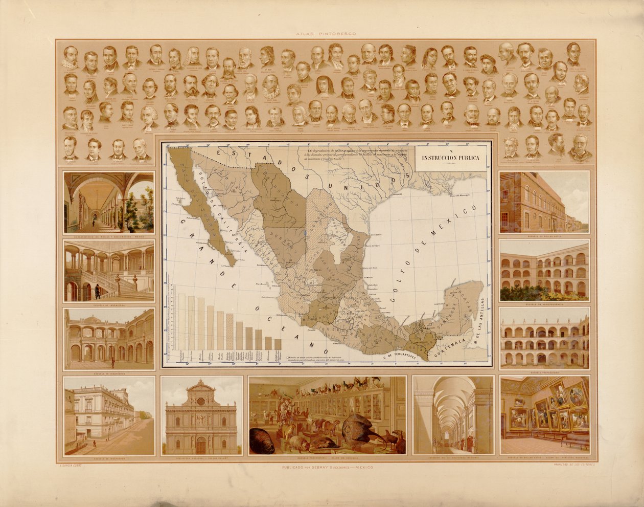 Malarstwo Atlas to historia meksykańskich Stanów Zjednoczonych. autorstwa Antonio García Cubas
