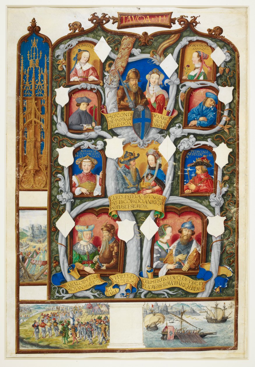 Dodać. 12531 f.6 Drzewo genealogiczne przedstawiające pochodzenie don Henryka Portugalii od Stefana, króla Węgier, z 