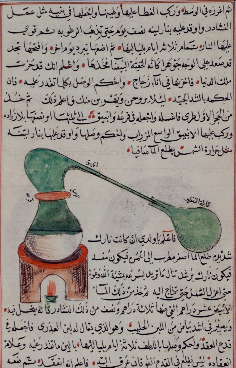 Dodaj 25724 fol.36 Proces destylacji z „Pięciu arabskich traktatów o alchemii” (welum) autorstwa Arabic School