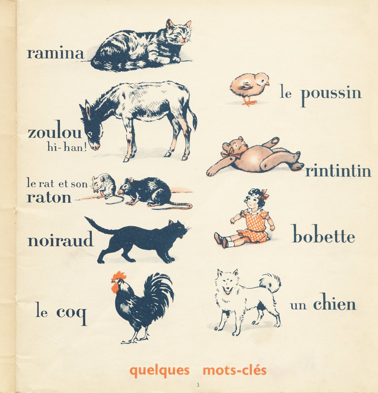 Polo, Nini, Zoulou et Cie, metoda czytania autorstwa Armand Rapeno