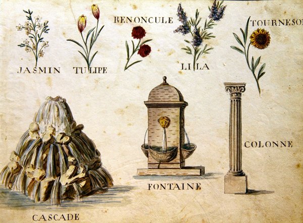 Ilustracje z „Księgi alfabetu francuskiego z 1814 roku”, wyd. autorstwa Charlesa Plante Fine Arts autorstwa Arnaud de Beauregard