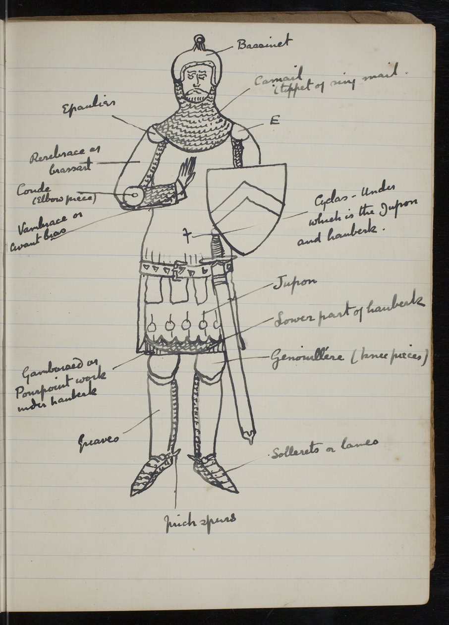 Strona z notatnika dla The White Company, The Newberry Library Vault Folio Case MS 5116 nr. 2 autorstwa Arthur Ignatius Conan Doyle