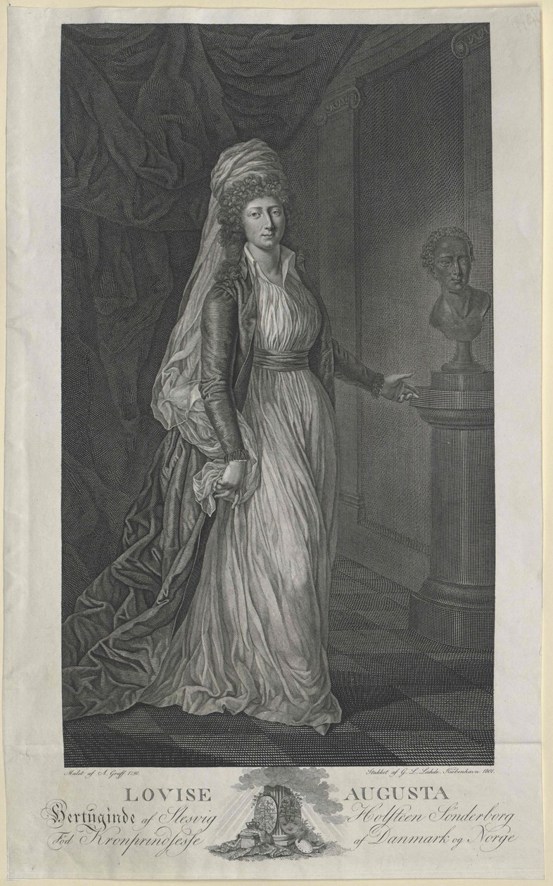 Księżniczka Danii Louisa autorstwa Artist Unknown