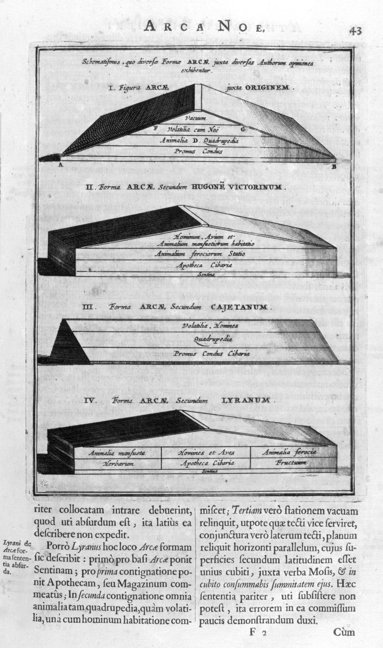 Arca Noe autorstwa Athanasius Kircher