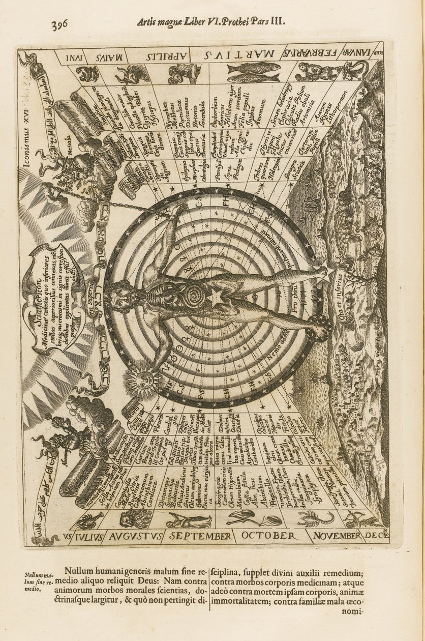 Wielka sztuka światła i cienia, 1671 autorstwa Athanasius Kircher