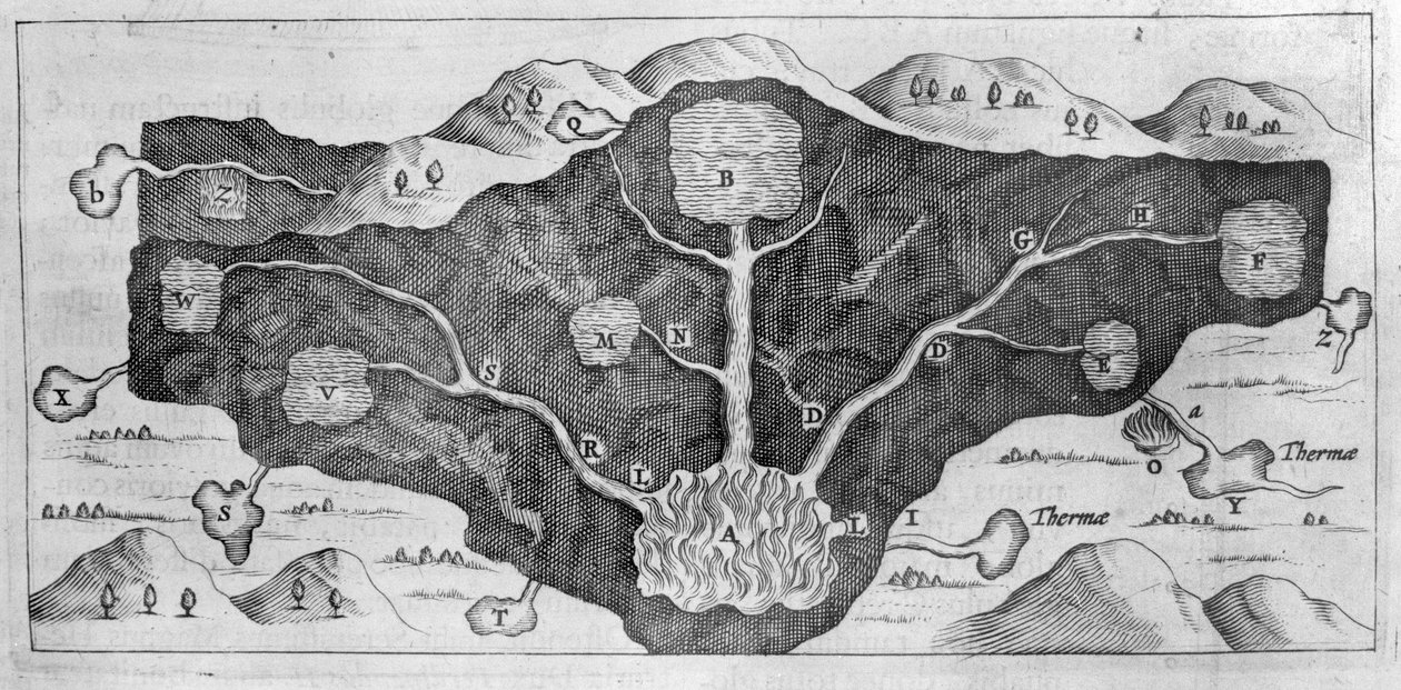 Przekrój skorupy ziemskiej pozwalający Athanasiusowi Kircherowi wykazać pochodzenie źródeł termalnych autorstwa Athanasius Kircher