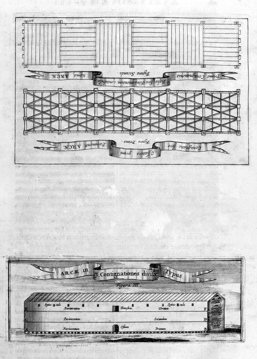 Opis arki, 1675 autorstwa Athanasius Kircher