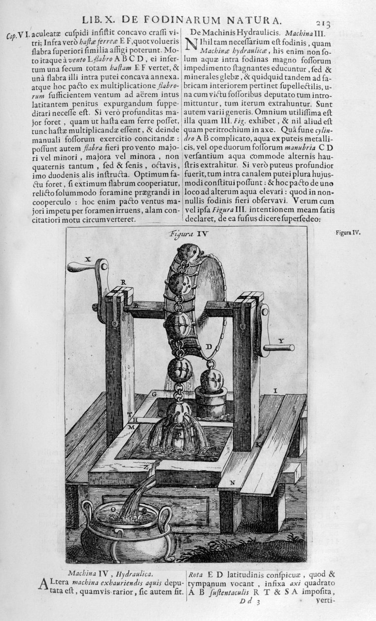 Maszyna hydrauliczna IV, 1678 autorstwa Athanasius Kircher