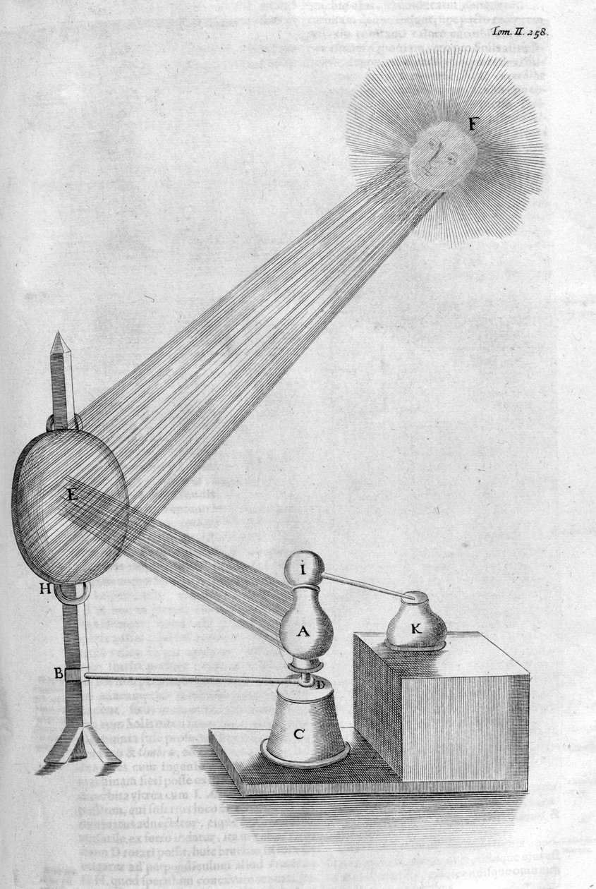 Maszyna, 1678 autorstwa Athanasius Kircher
