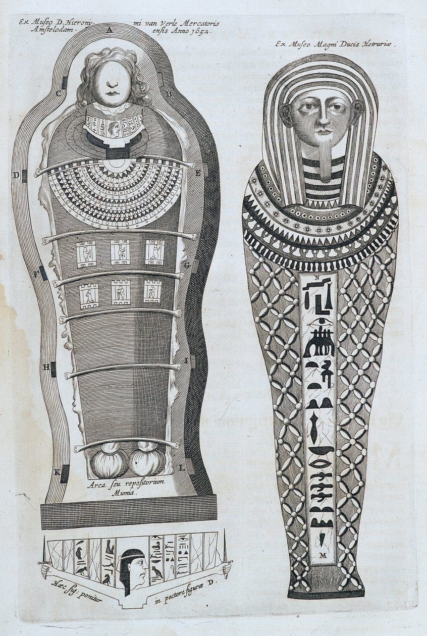 Mumie - w „”Sphynx mystagoga”” Athanase Kircher autorstwa Athanasius Kircher