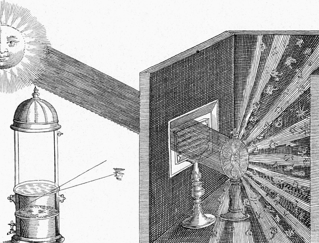 Załamanie i rozproszenie światła słonecznego autorstwa Athanasius Kircher