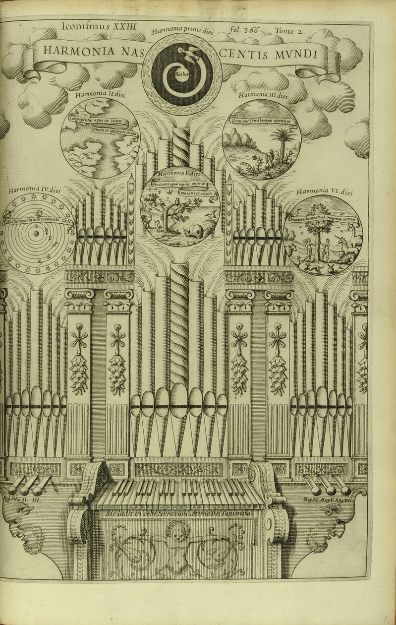 Harmonia Narodzin Świata Harmonia Nascentis Mundi z Musurgia Universalis autorstwa Athanasius Kircher