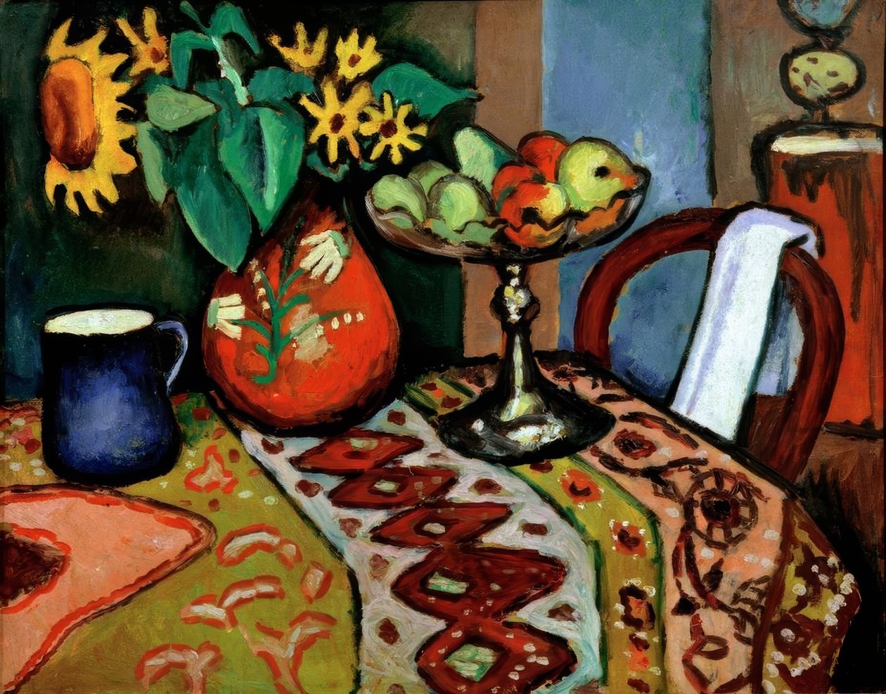 Martwa natura ze słonecznikami I. autorstwa August Macke