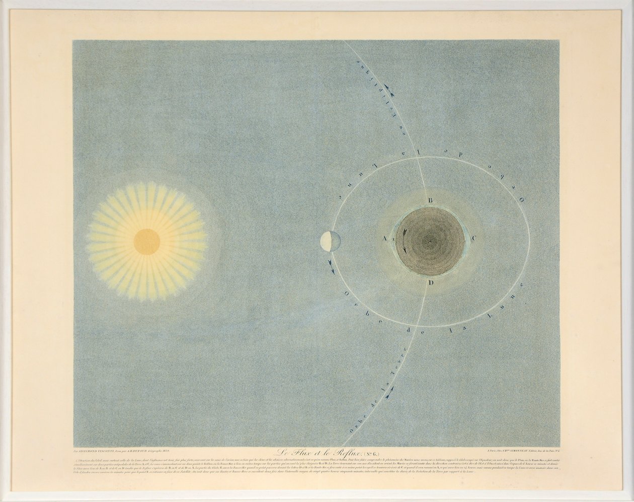 Flux i Reflux nr. 6, wyd. 1839. autorstwa Auguste Henri Dufour