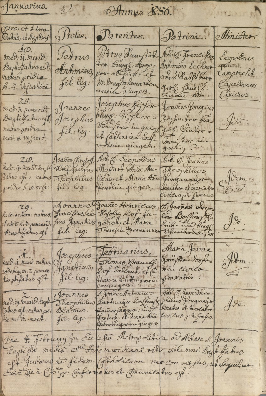 Wpis Mozarta do księgi chrztów, 1756 autorstwa Austrian School
