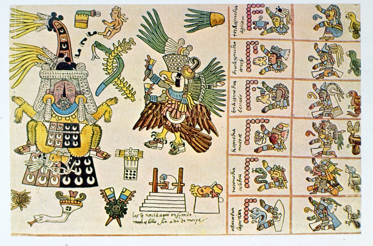 Faksymile kodeksu Borbonicus, szczegół przedstawiający Tlazolteotl i Tezcatlipoca autorstwa Aztec