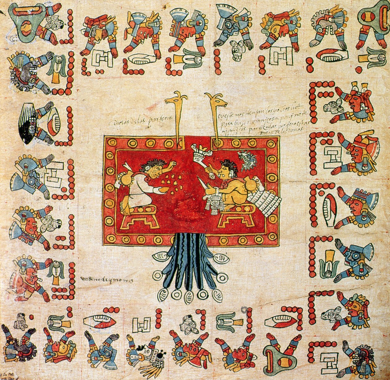 Faksymile kodeksu Borbonicus, szczegół przedstawiający opracowanie kalendarza oxomoco i Cipactonal autorstwa Aztec