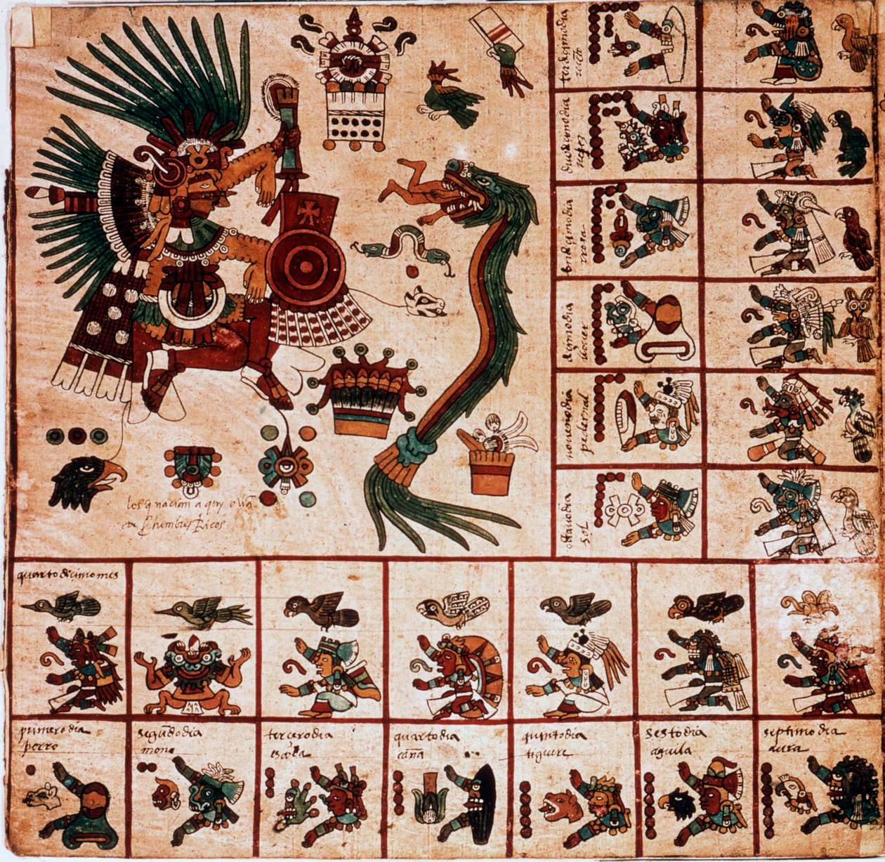 Reprezentacja Quetzalcoatla i Tezcatlipoca, bóstw Azteków oraz pudełka odpowiadające kalendarzowi. Strona z azteckiego rękopisu o korze „Codex Borbonicus””, przedkolumbijski kodeks rdzennych mieszkańców środkowego Meksyku, koniec XV wieku. Biblioteka Narod autorstwa Aztec